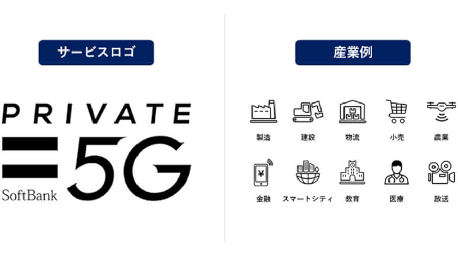 软银在日本推出企业“私有5G”托管服务 - EVLIT