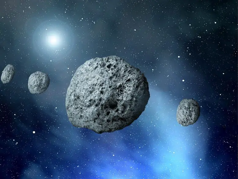 天文学家：确定了未知的水质富含的小行星类型。 - EVLIT