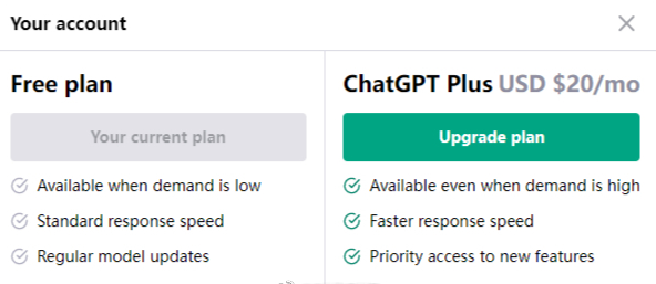 ChatGPT Plus订阅服务因需求激增一度暂停，现已恢复 - EVLIT